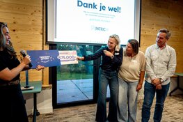 VriendenLoterij schenkt € 875.000 aan Stichting Forten Nederland